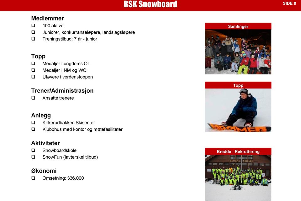 Trener/Administrasjon Ansatte trenere Anlegg Kirkerudbakken Skisenter Klubbhus med kontor og