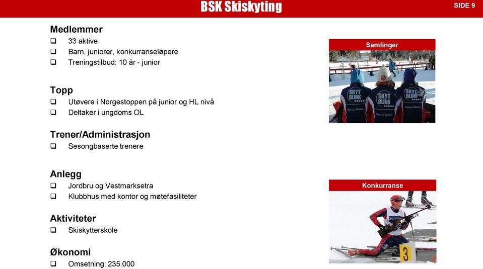 ungdoms OL Trener/Administrasjon Sesongbaserte trenere Anlegg Jordbru og