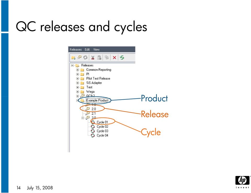 Release Cycle