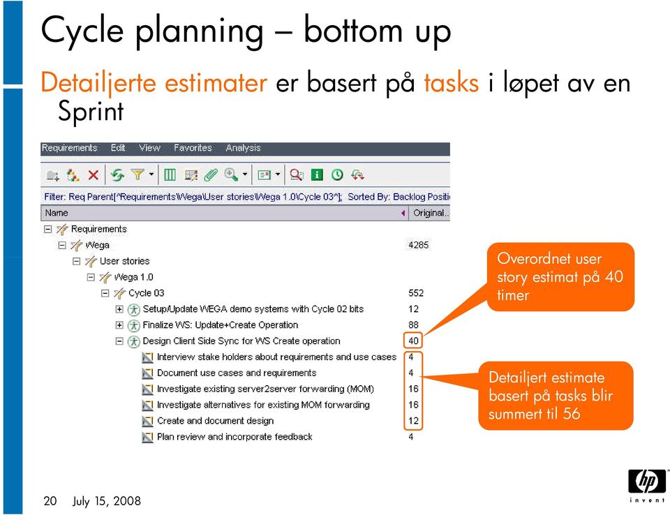 user story estimat på 40 timer Detailjert estimate