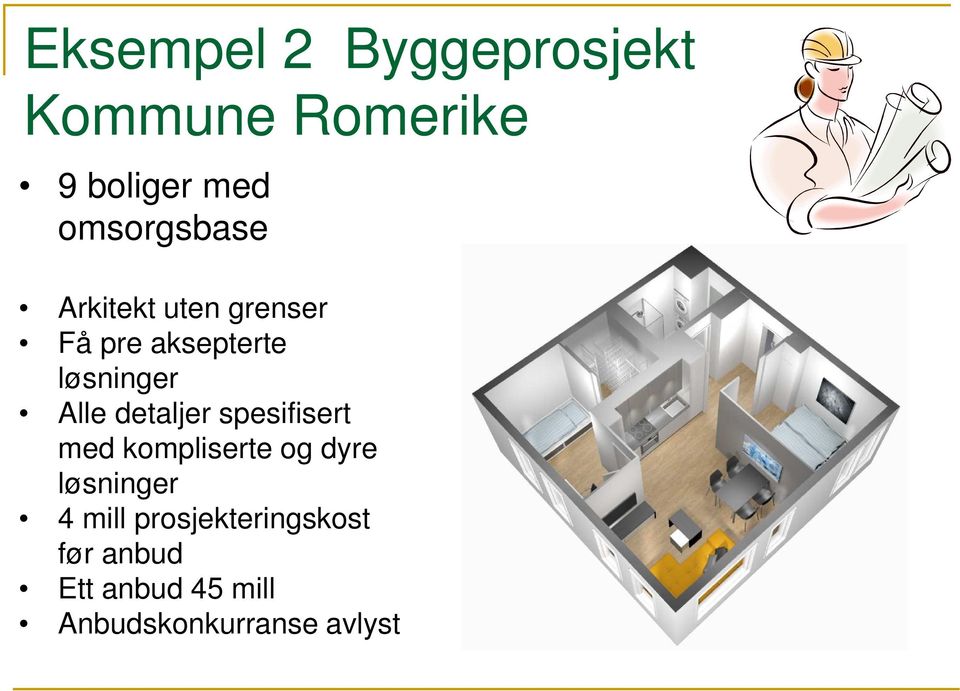 Alle detaljer spesifisert med kompliserte og dyre løsninger 4