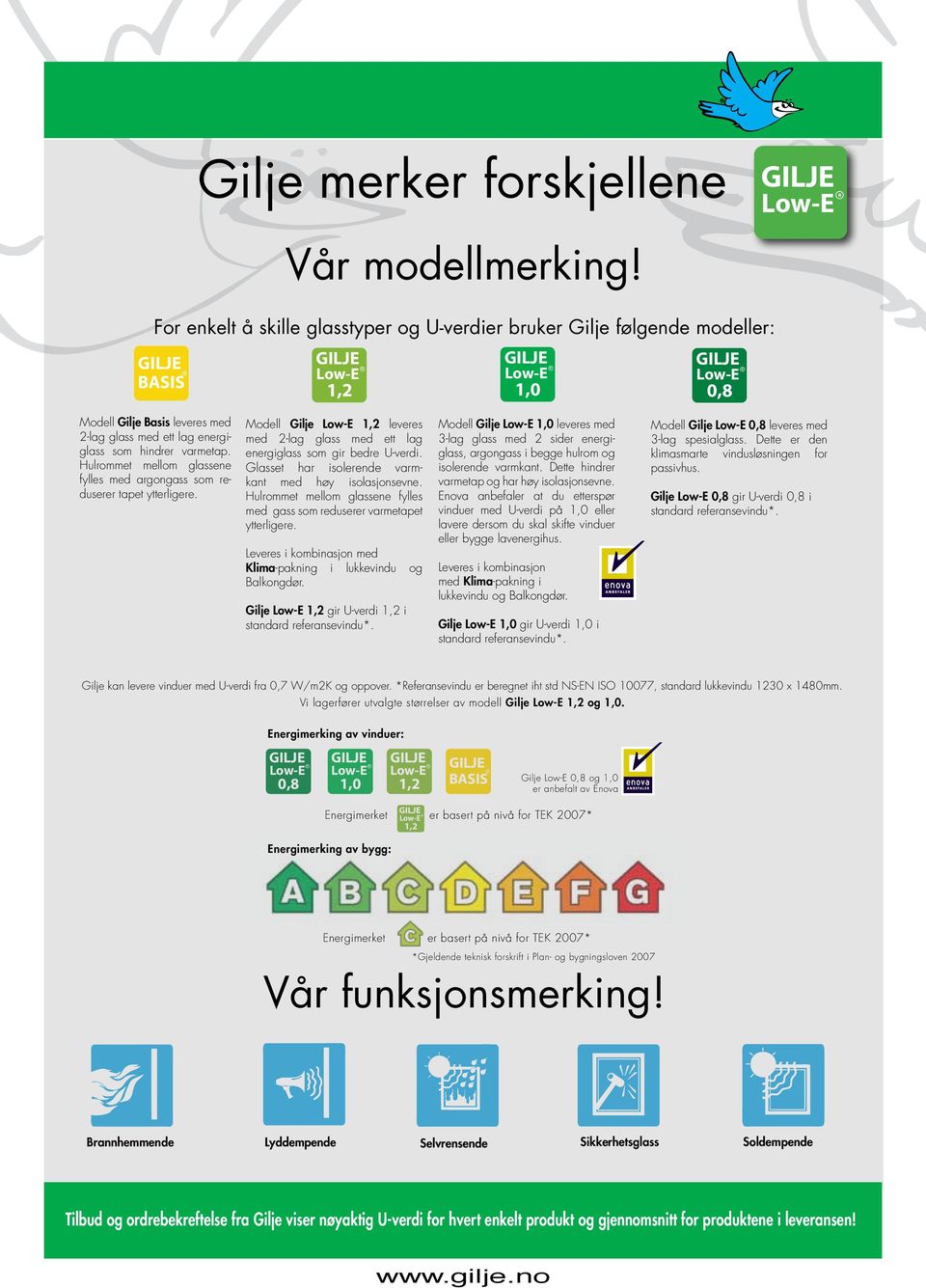 ulrommet mellom glassene fylles med argongass som reduserer tapet ytterligere. Modell Gilje 1,2 leveres med 2-lag glass med ett lag energiglass som gir bedre U-verdi.