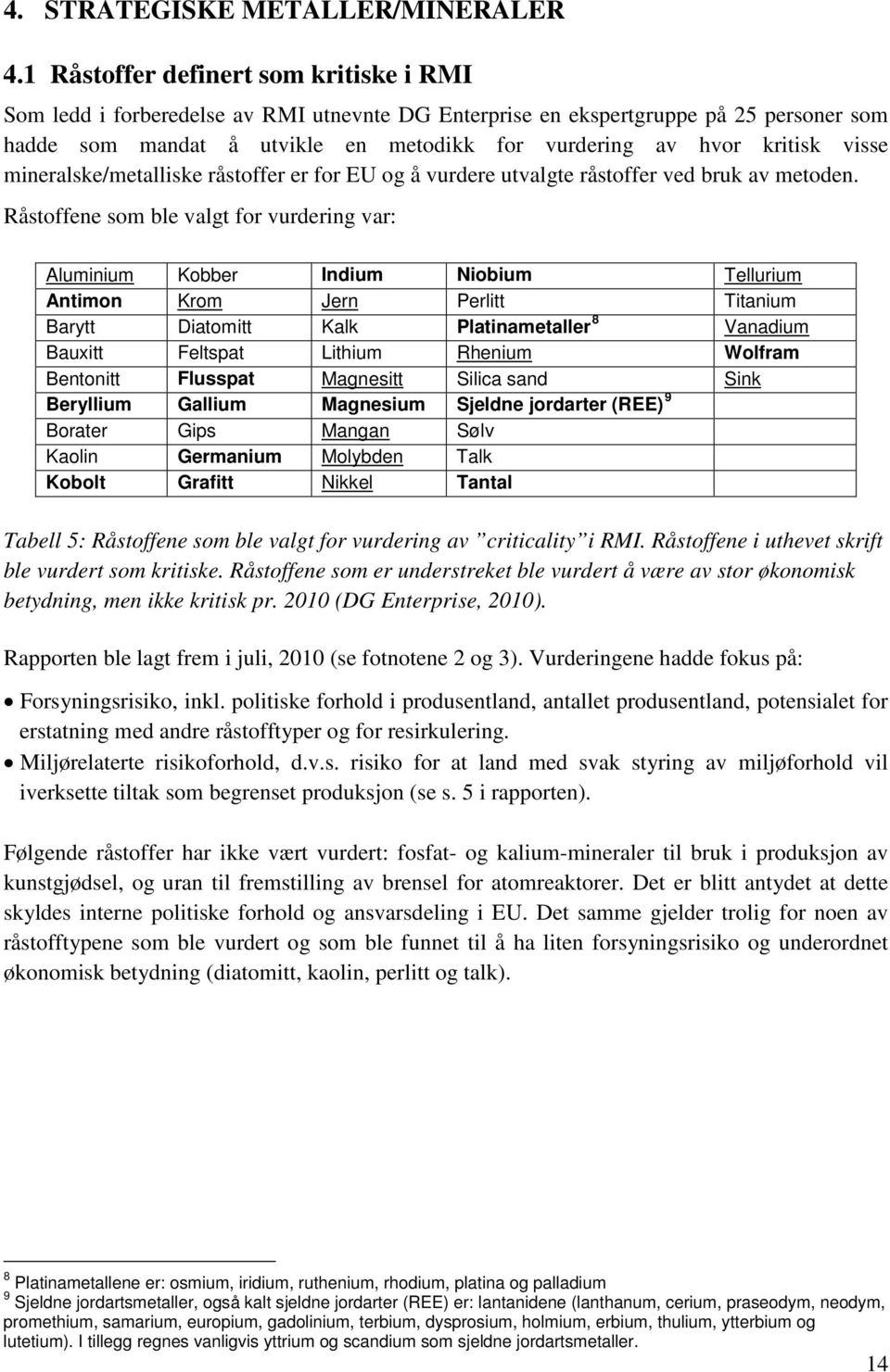 visse mineralske/metalliske råstoffer er for EU og å vurdere utvalgte råstoffer ved bruk av metoden.