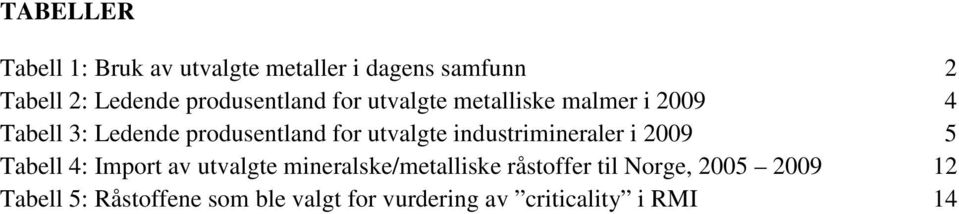 utvalgte industrimineraler i 2009 5 Tabell 4: Import av utvalgte mineralske/metalliske