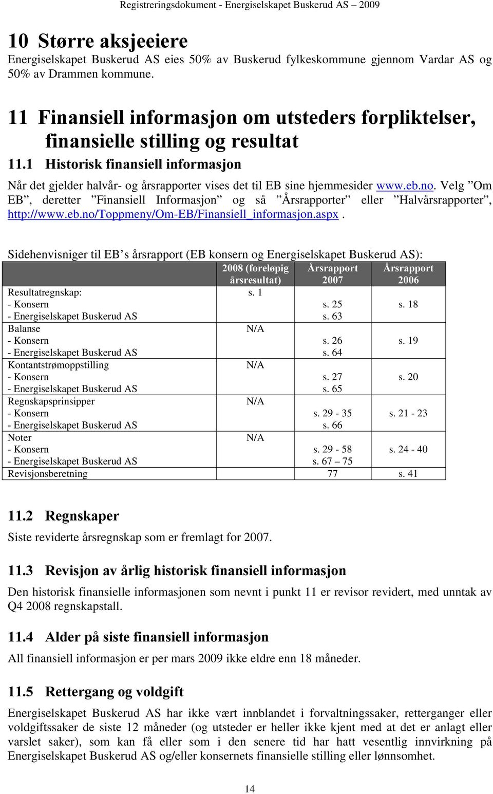 Sidehenvisniger til EB s årsrapport (EB konsern og Energiselskapet Buskerud AS): Resultatregnskap: Balanse Kontantstrømoppstilling Regnskapsprinsipper Noter s. 1! s. 25 s. 63 s. 26 s. 64 s. 27 s.