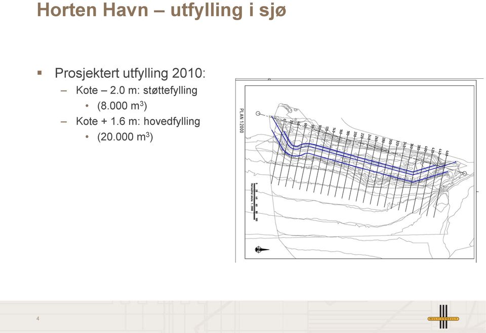 0 m: støttefylling (8.