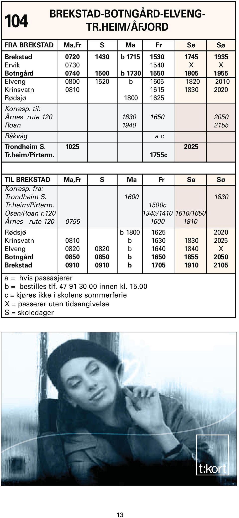 1830 2020 Rødsjø Korresp. til: 1800 1625 Årnes rute 120 1830 1650 2050 Ron 1940 2155 Råkvåg c Trondheim S. 1025 2025 Tr.heim/Pirterm. 1755c TIL BREKSTAD M,Fr S M Fr Sø Sø Korresp. fr: Trondheim S. Tr.heim/Pirterm. 1600 1500c 1830 Osen/Ron r.