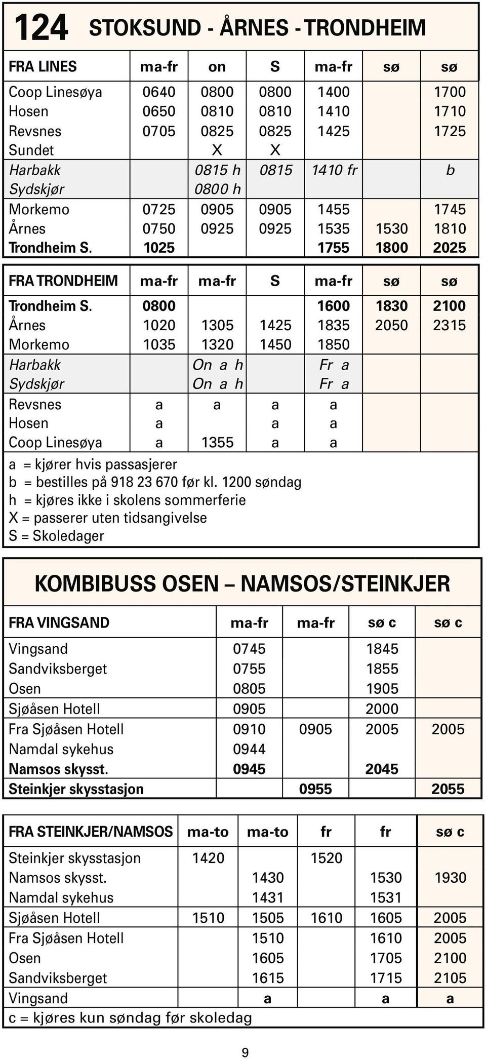 0800 1600 1830 2100 Årnes 1020 1305 1425 1835 2050 2315 Morkemo 1035 1320 1450 1850 Hrbkk On h Fr Sydskjør On h Fr Revsnes Hosen Coop Linesøy 1355 = kjører hvis psssjerer b = bestilles på 918 23 670