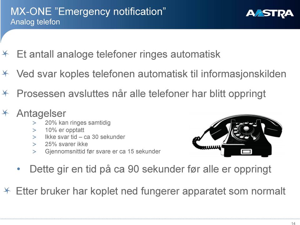 Antagelser > 20% kan ringes samtidig > 10% er opptatt > Ikke svar tid ca 30 sekunder > 25% svarer ikke > Gjennomsnittid