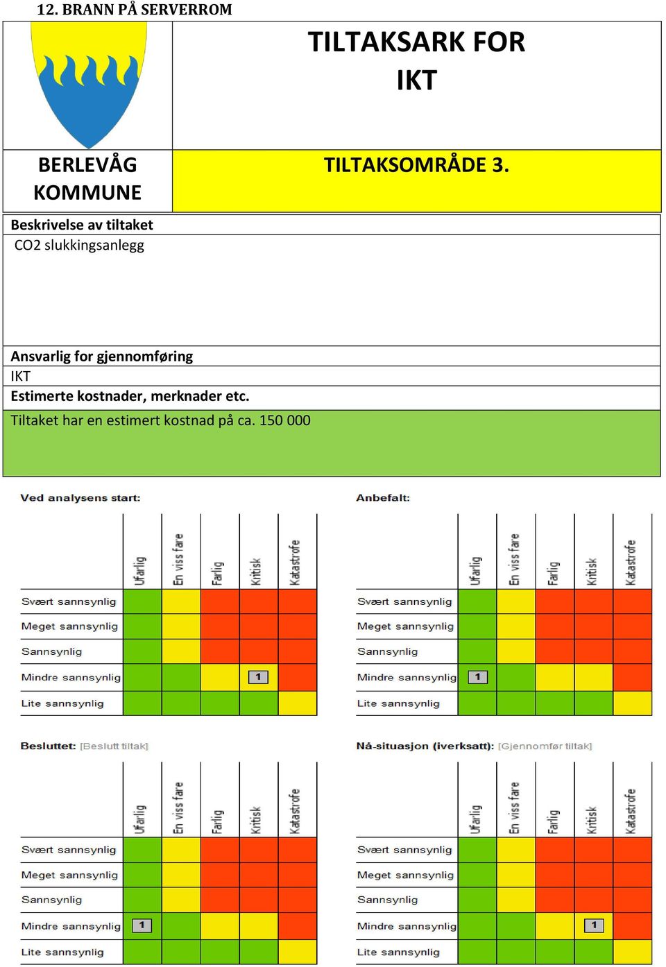 CO2 slukkingsanlegg