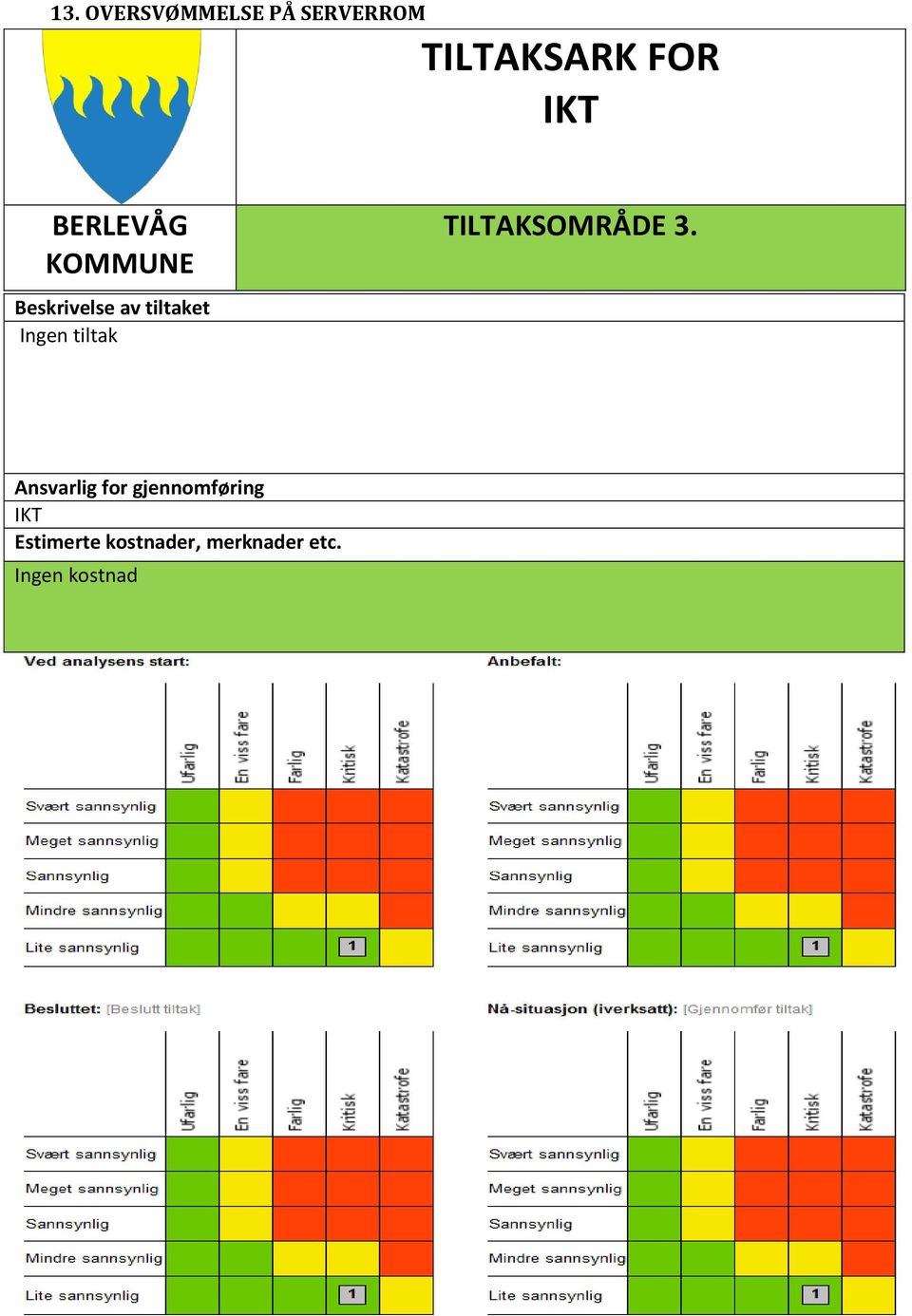 TILTAKSOMRÅDE 3.