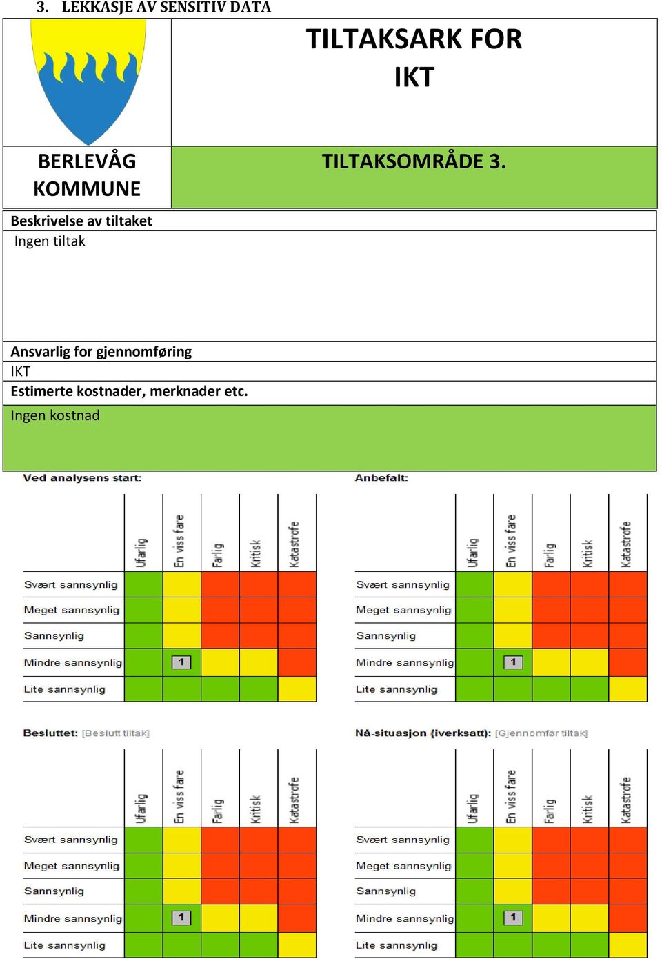 TILTAKSOMRÅDE 3.