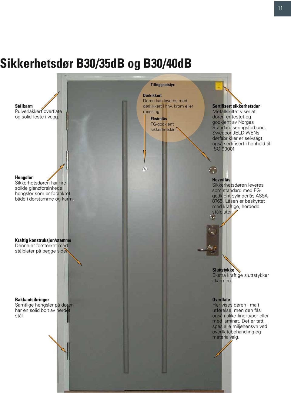 Swedoor JELD-WENs dørfabrikker er selvsagt også sertifisert i henhold til ISO 90001. Hengsler Sikkerhetsdøren har fire solide glanzforsinkede hengsler som er forankret både i dørstamme og karm.