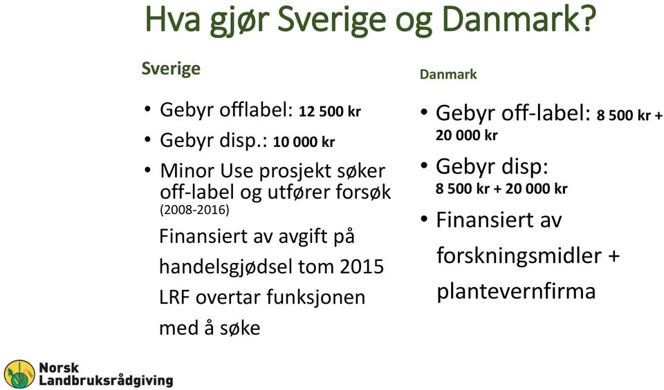 av avgift på handelsgjødsel tom 2015 LRF overtar funksjonen med å søke Danmark Gebyr