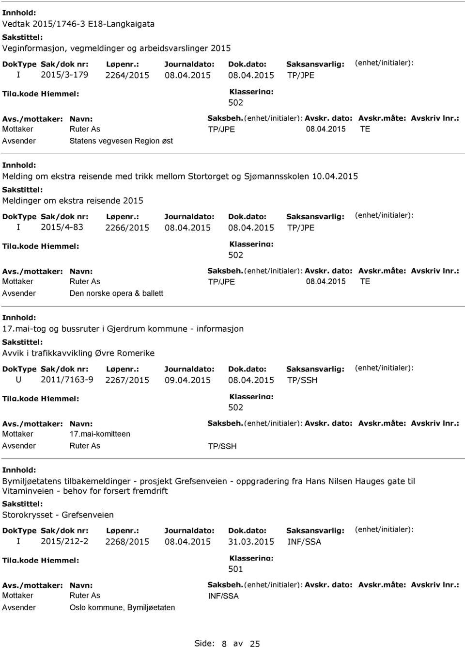 mai-tog og bussruter i Gjerdrum kommune - informasjon Avvik i trafikkavvikling Øvre Romerike 2011/7163-9 2267/2015 Mottaker 17.