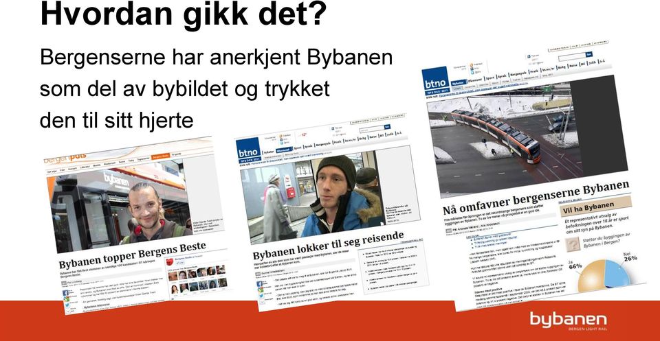 Bybanen som del av