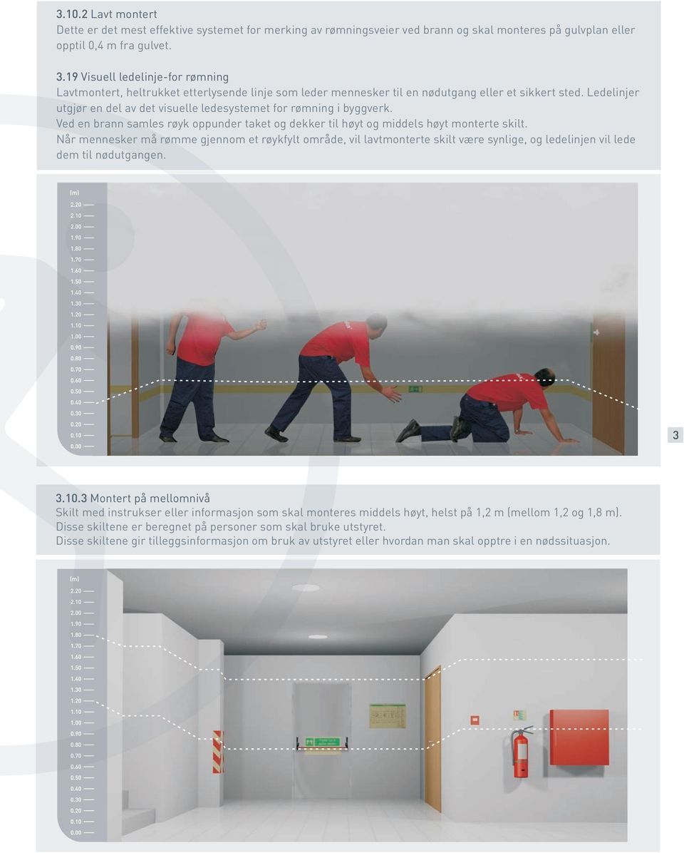 Ledelinjer utgjør en del av det visuelle ledesystemet for rømning i byggverk. Ved en brann samles røyk oppunder taket og dekker til høyt og middels høyt monterte skilt.