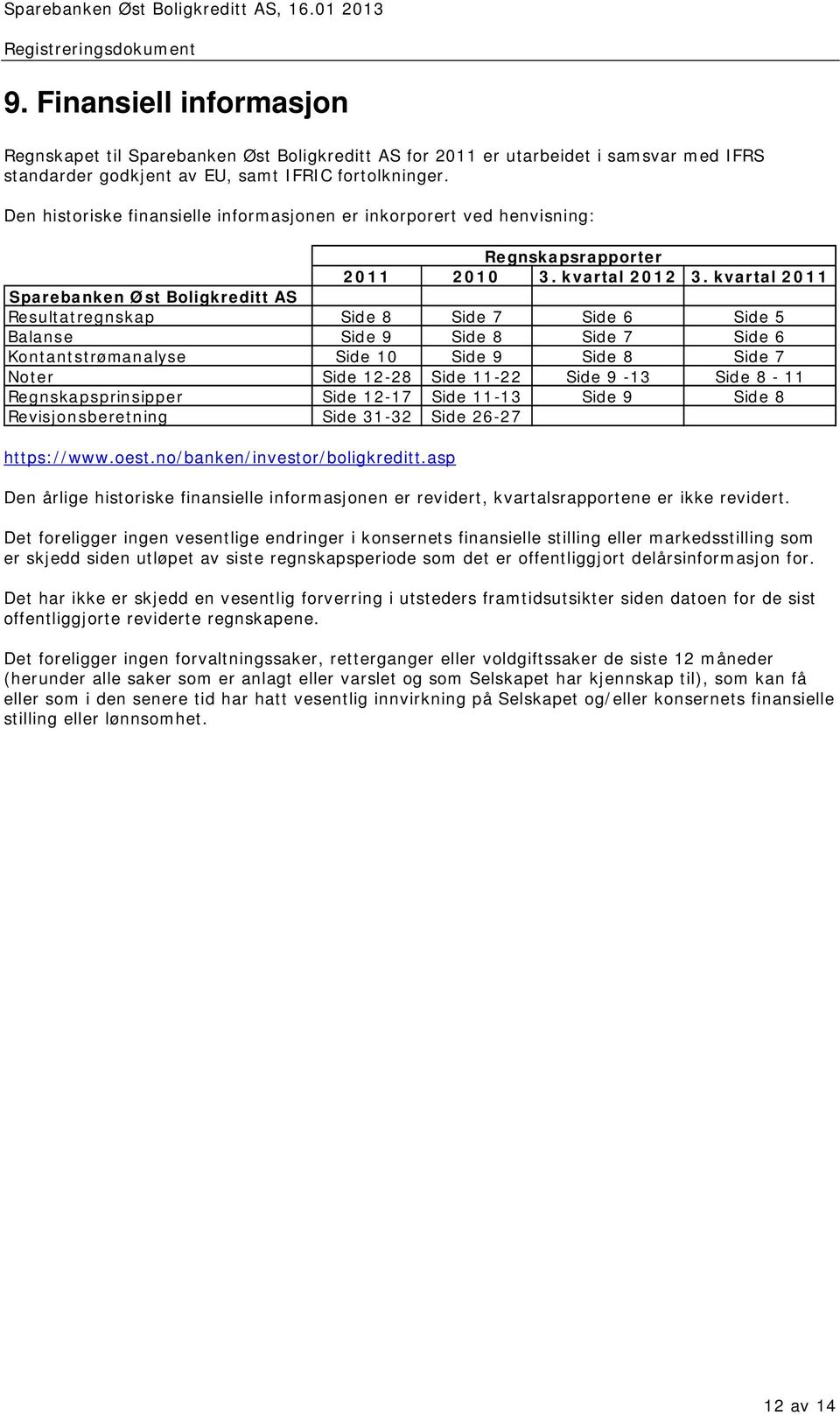 kvartal 2011 Sparebanken Øst Boligkreditt AS Resultatregnskap Side 8 Side 7 Side 6 Side 5 Balanse Side 9 Side 8 Side 7 Side 6 Kontantstrømanalyse Side 10 Side 9 Side 8 Side 7 Noter Side 12-28 Side