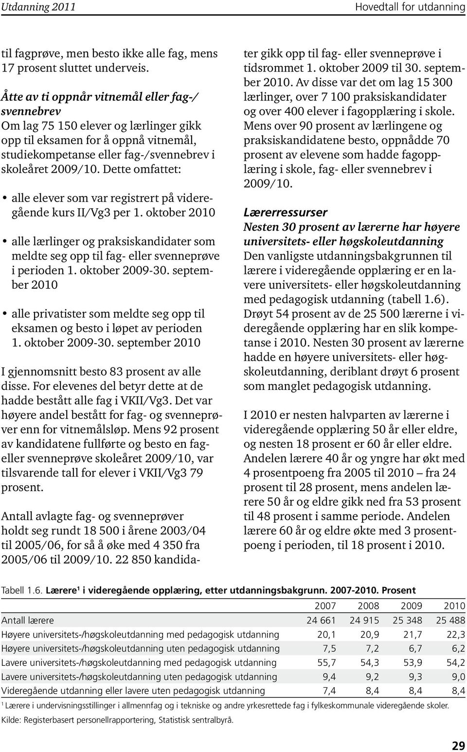 Dette omfattet: alle elever som var registrert på videregående kurs II/Vg3 per 1. oktober 21 alle lærlinger og praksiskandidater som meldte seg opp til fag- eller svenneprøve i perioden 1.