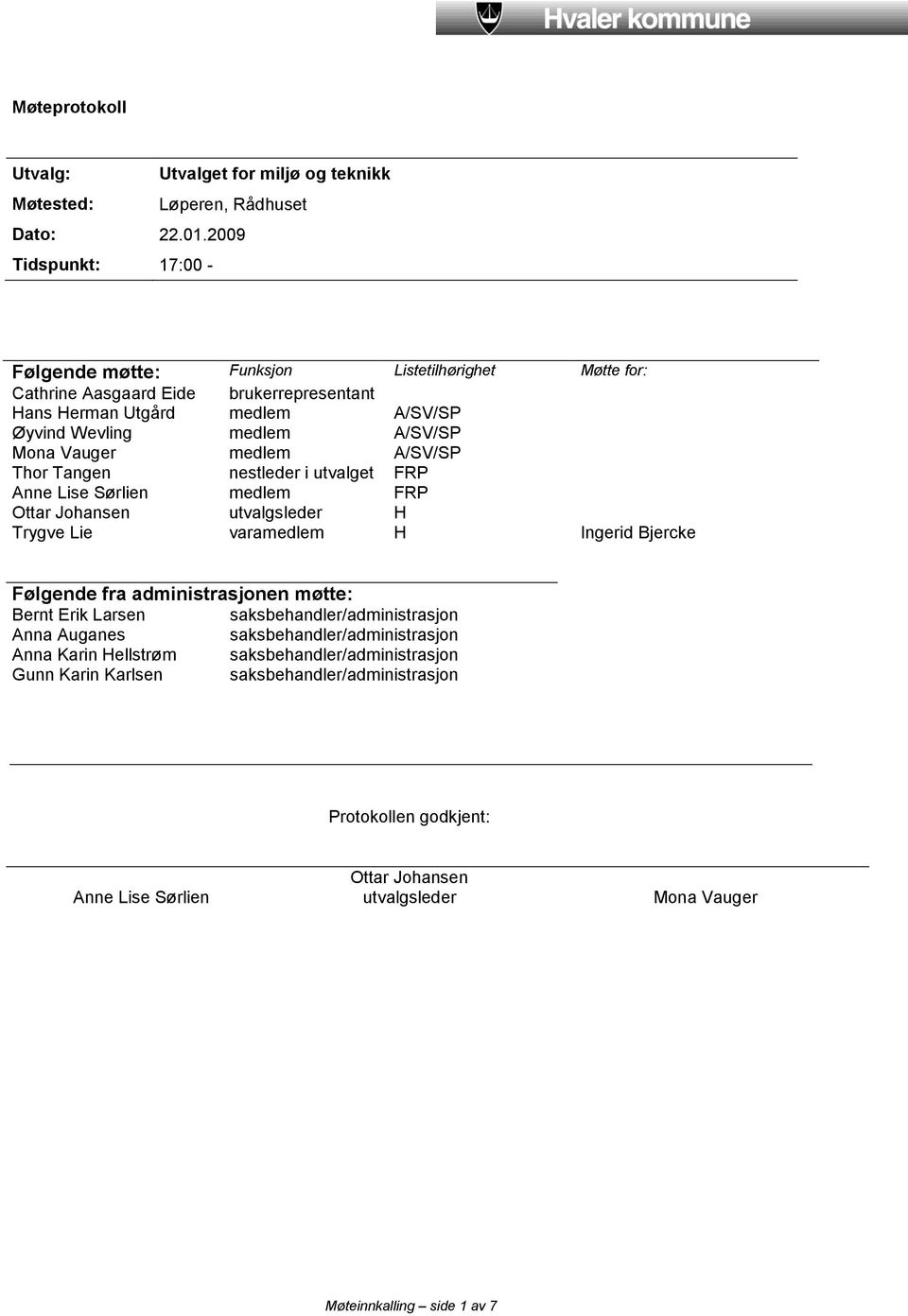 Vauger medlem A/SV/SP Thor Tangen nestleder i utvalget FRP Anne Lise Sørlien medlem FRP Ottar Johansen utvalgsleder H Trygve Lie varamedlem H Ingerid Bjercke Følgende fra administrasjonen