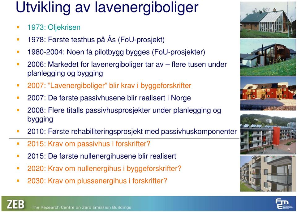 realisert i Norge 2008: Flere titalls passivhusprosjekter under planlegging og bygging 2010: Første rehabiliteringsprosjekt med passivhuskomponenter 2015: Krav