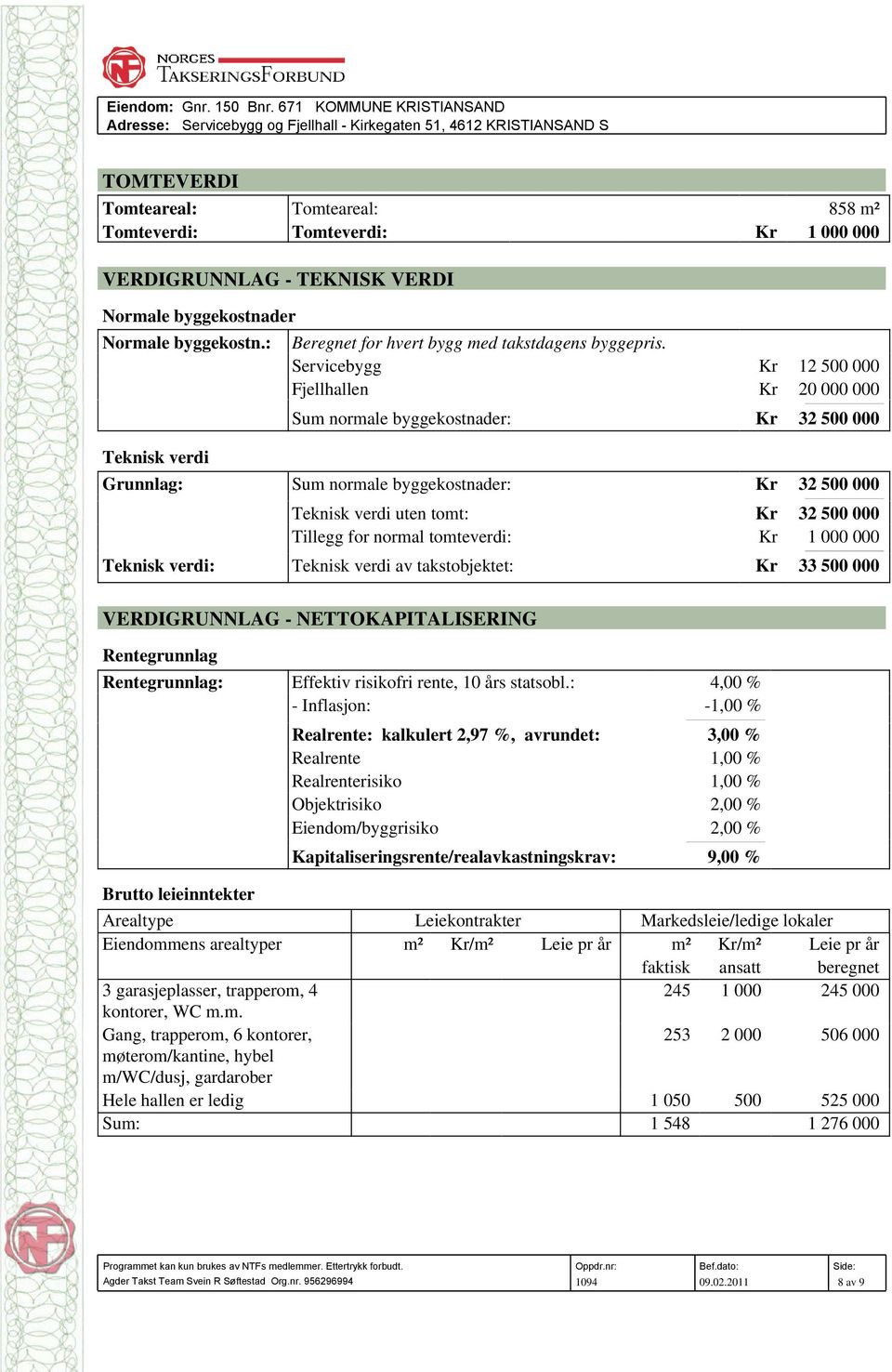 : Beregnet for hvert bygg med takstdagens byggepris. Teknisk verdi Grunnlag: Teknisk verdi: VERDIGRUNNLAG - NETTOKAPITALISERING Rentegrunnlag Rentegrunnlag: Effektiv risikofri rente, 10 års statsobl.