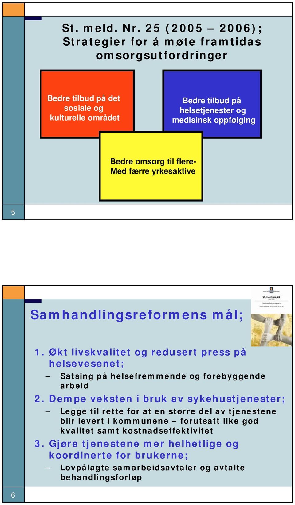 oppfølging Bedre omsorg til flere- Med færre yrkesaktive 5 Samhandlingsreformens mål; 1.