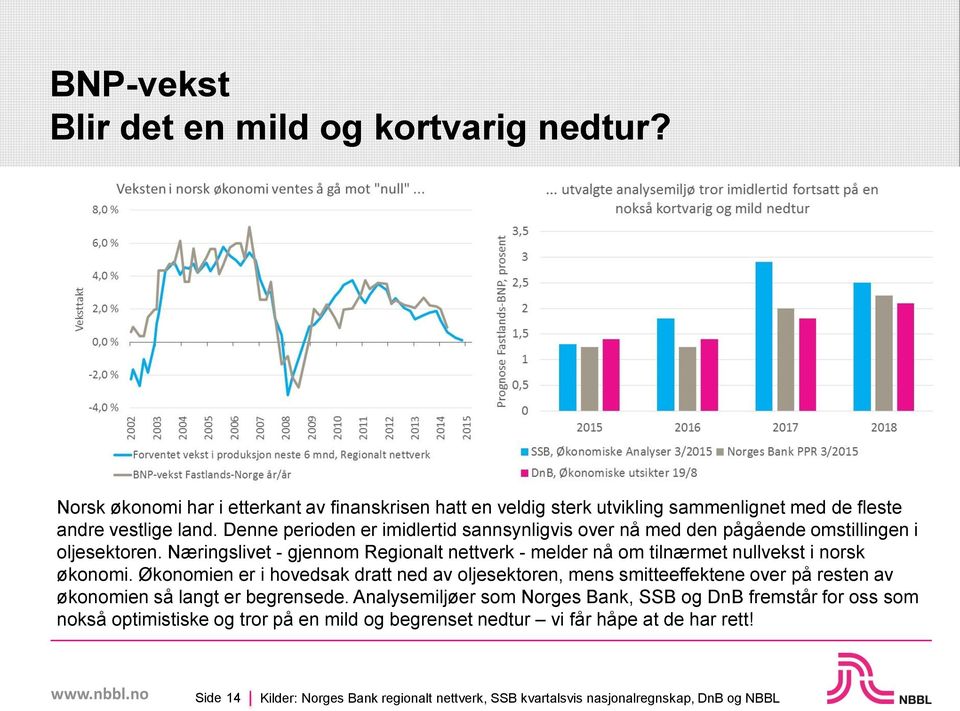 Næringslivet - gjennom Regionalt nettverk - melder nå om tilnærmet nullvekst i norsk økonomi.