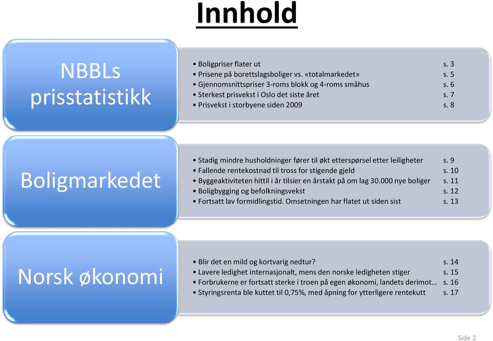 9 Fallende rentekostnad til tross for stigende gjeld s. 10 Byggeaktiviteten hittil i år tilsier en årstakt på om lag 30.000 nye boliger s. 11 Boligbygging og befolkningsvekst s.