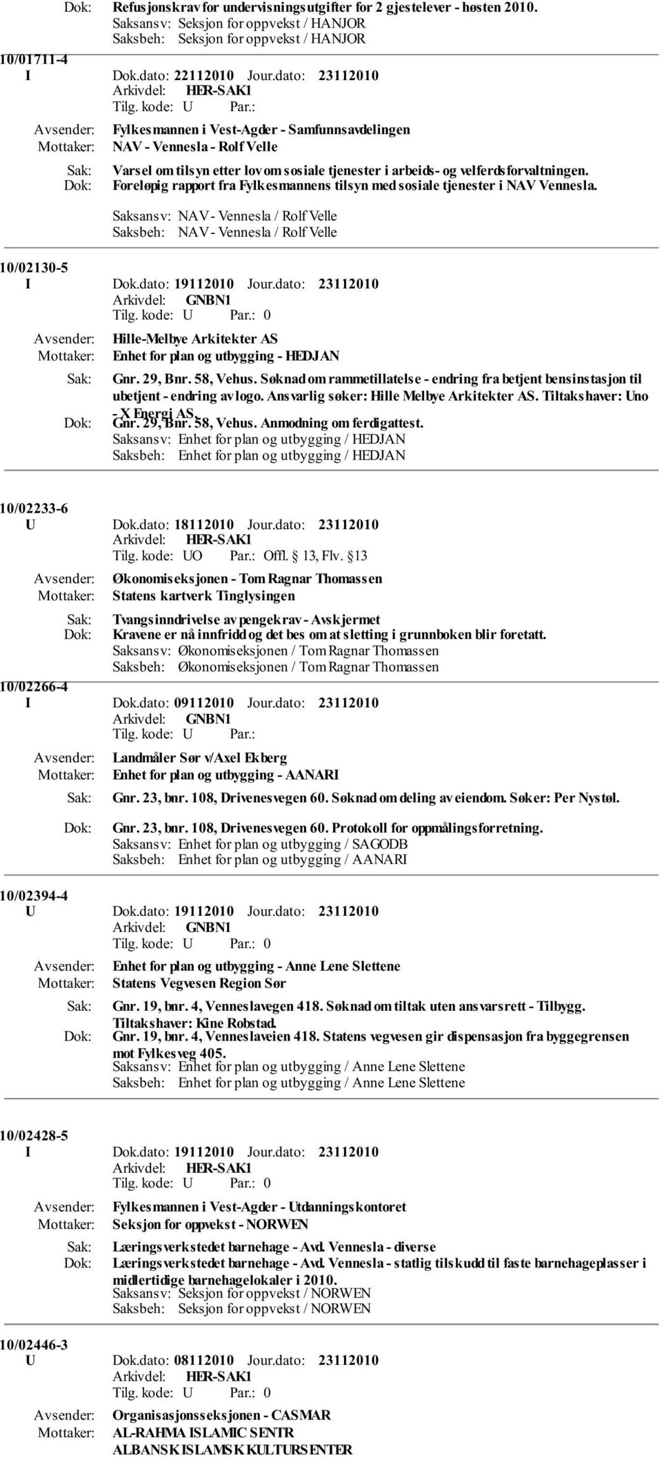 Foreløpig rapport fra Fylkesmannens tilsyn med sosiale tjenester i NAV Vennesla. Saksansv: NAV - Vennesla / Rolf Velle Saksbeh: NAV - Vennesla / Rolf Velle 10/02130-5 I Dok.dato: 19112010 Jour.