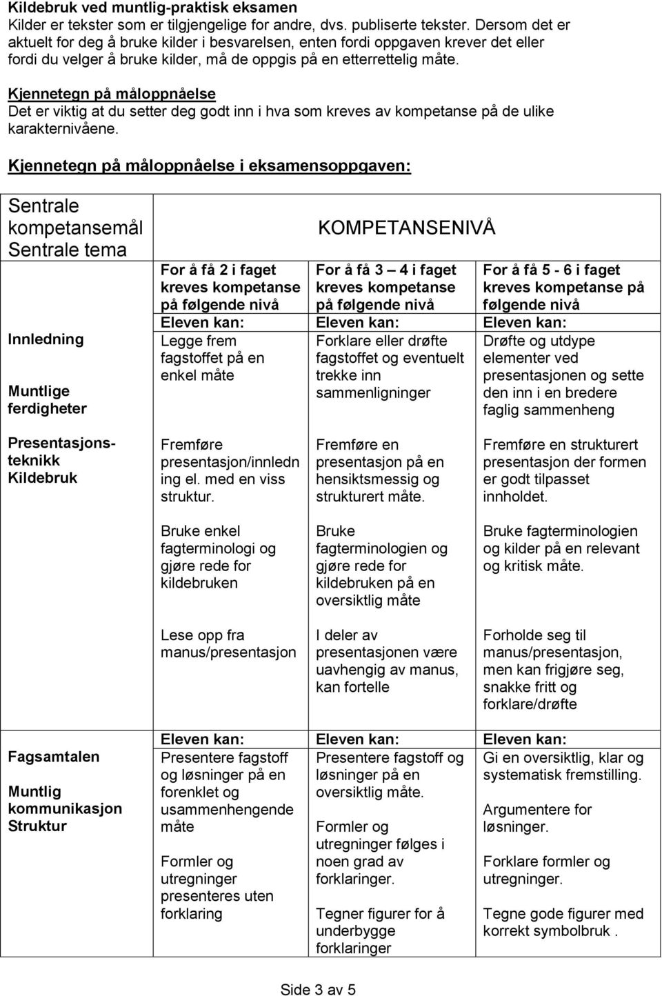 Kjennetegn på måloppnåelse Det er viktig at du setter deg godt inn i hva som kreves av kompetanse på de ulike karakternivåene.