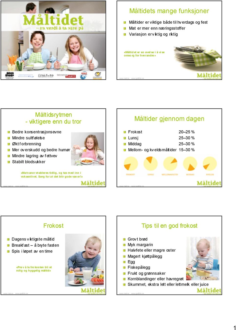 Frokost 20 25 % Lunsj 25 30 % Middag 25 30 % Mellom- og kv eldsmåltider 15 30 % «Matvaner et ableres tidlig, og tas med inn i voksenlivet. Sørg for at det blir gode van er!