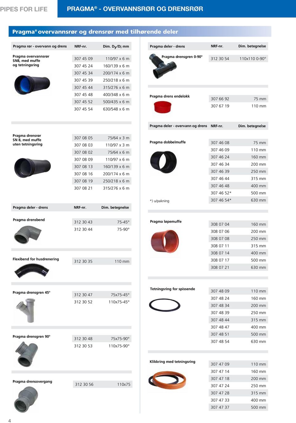 307 45 39 250/218 x 6 m 307 45 44 315/276 x 6 m 307 45 48 400/348 x 6 m 307 45 52 500/435 x 6 m 307 45 54 630/548 x 6 m Pragma drens endelokk 307 66 92 75 mm 307 67 19 110 mm Pragma deler - overvann