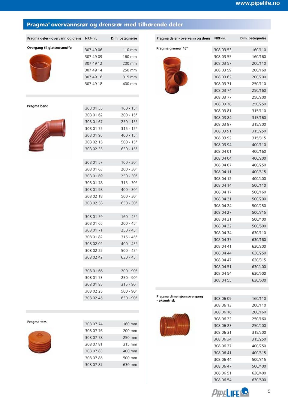 160/110 307 49 09 160 mm 308 03 55 160/160 307 49 12 200 mm 308 03 57 200/110 307 49 14 250 mm 308 03 59 200/160 307 49 16 315 mm 308 03 62 200/200 307 49 18 400 mm 308 03 71 250/110 308 03 74