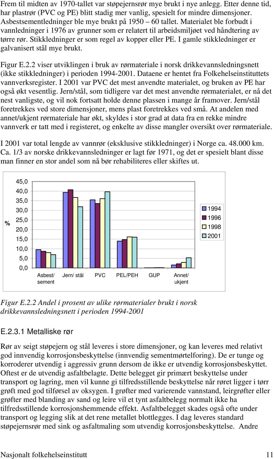 Stikkledninger er som regel av kopper eller PE. I gamle stikkledninger er galvanisert stål mye brukt. Figur E.2.