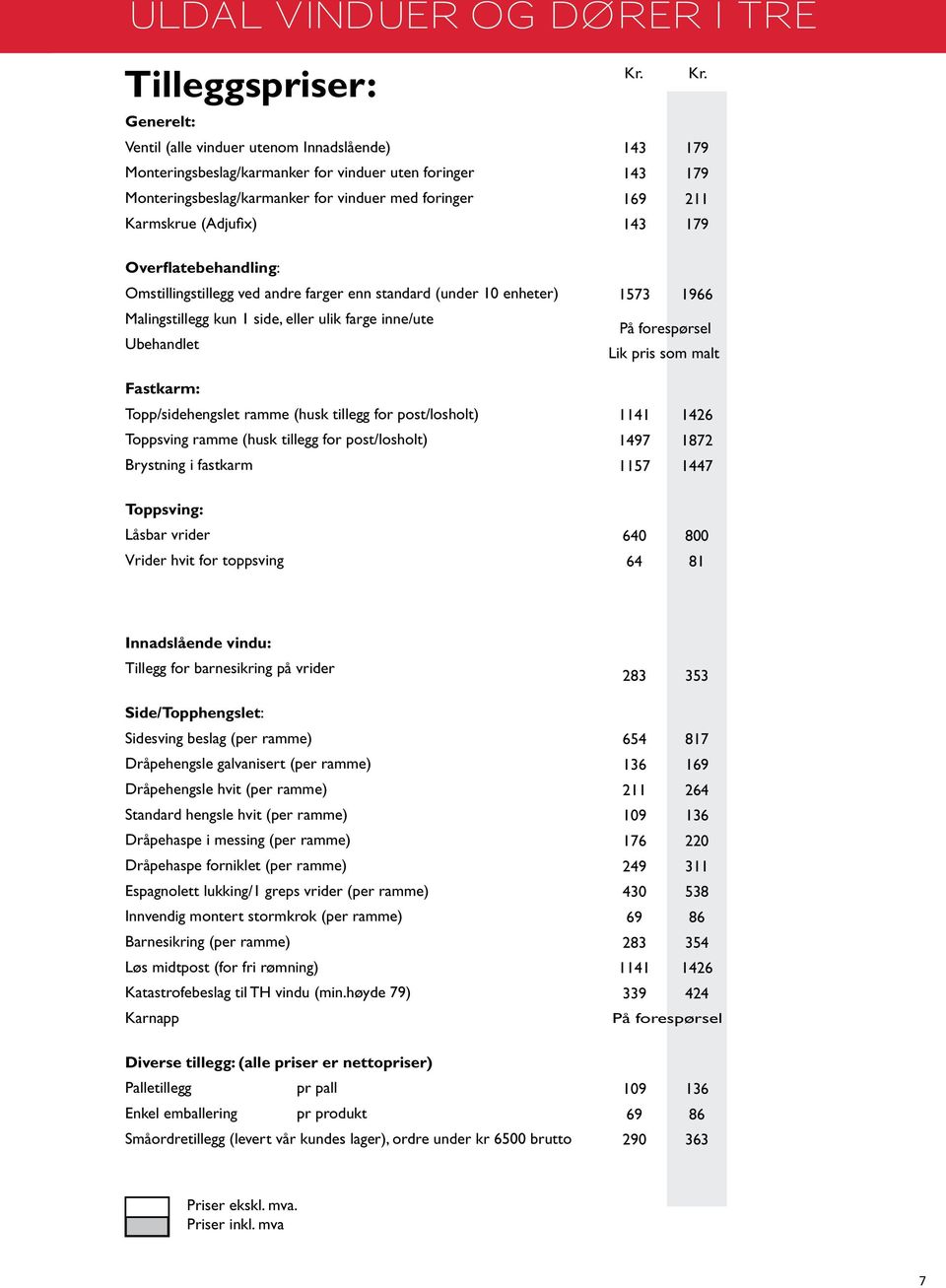 179 179 211 179 Overflatebehandling: Omstillingstillegg ved andre farger enn standard (under 10 enheter) Malingstillegg kun 1 side, eller ulik farge inne/ute Ubehandlet 1573 1966 På forespørsel Lik