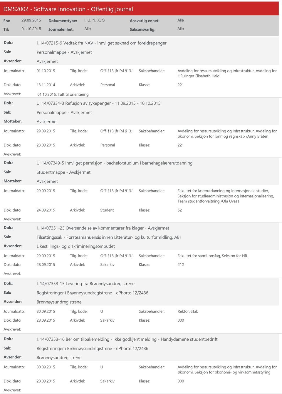 2015-10.10.2015 Personalmappe - økonomi, Seksjon for lønn og regnskap /Anny Bråten 23.09.