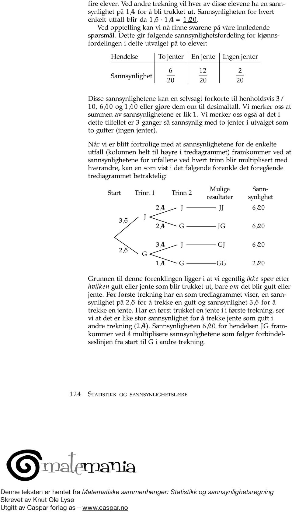 Dette gir følgende sannsynlighetsfordeling for kjønnsfordelingen i dette utvalget på to elever: Hendelse To jenter En jente Ingen jenter 6 0 1 0 0 Disse sannsynlighetene kan en selvsagt forkorte til