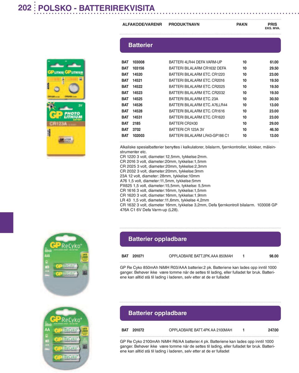 50 BAT 14526 BATTERI BILALARM ETC. A76,LR44 10 13.00 BAT 14528 BATTERI BILALARM ETC. CR1616 10 23.00 BAT 14531 BATTERI BILALARM ETC. CR1620 10 23.00 BAT 2185 BATTERI CR2430 10 29.