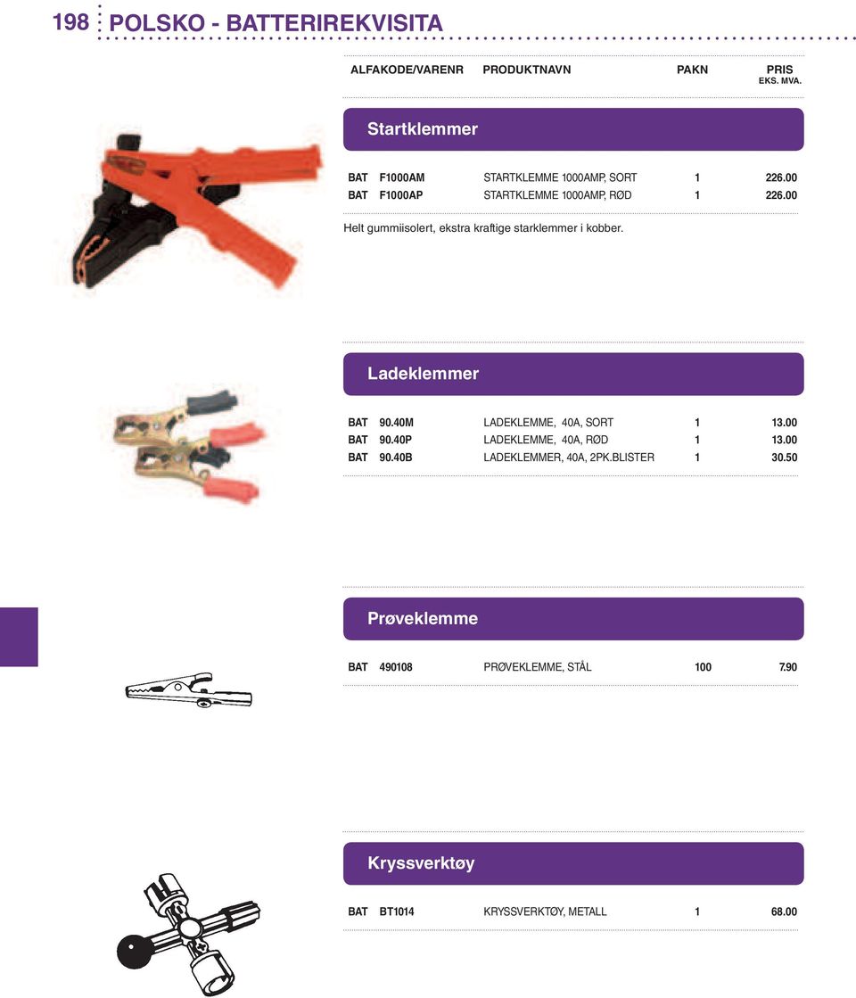 Ladeklemmer BAT 90.40M LADEKLEMME, 40A, SORT 1 13.00 BAT 90.40P LADEKLEMME, 40A, RØD 1 13.00 BAT 90.40B LADEKLEMMER, 40A, 2PK.