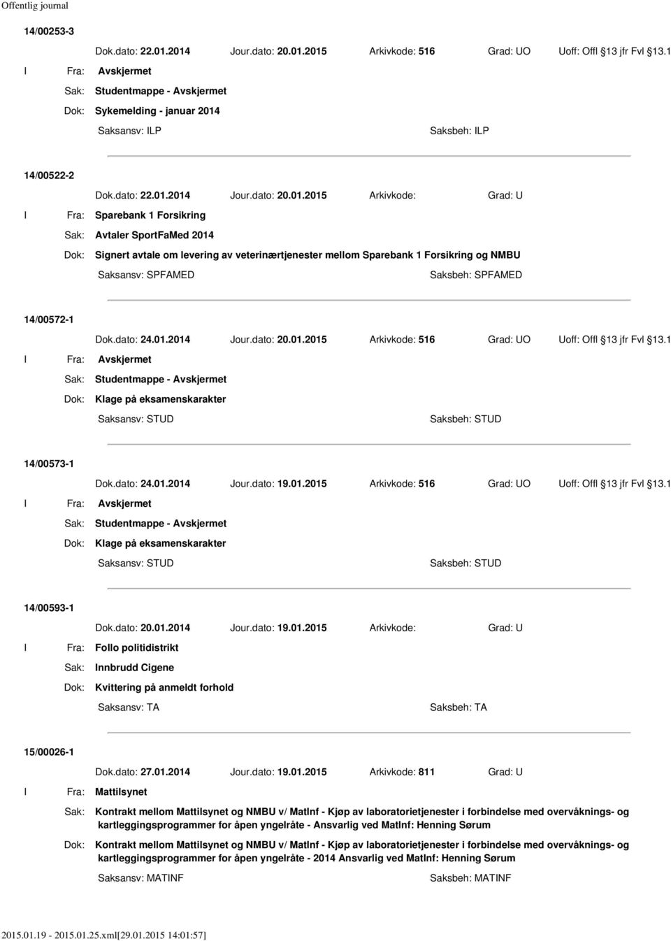 Grad: U I Fra: Sparebank 1 Forsikring Avtaler SportFaMed 2014 Signert avtale om levering av veterinærtjenester mellom Sparebank 1 Forsikring og NMBU Saksansv: SPFAMED Saksbeh: SPFAMED 14/00572-1 Dok.