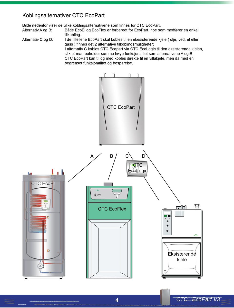 Alternativ C og D: I de tilfellene EcoPart skal kobles til en ekesisterende kjele ( olje, ved, el eller gass ) finnes det 2 alternative tilkoblingsmuligheter; I alternativ C kobles