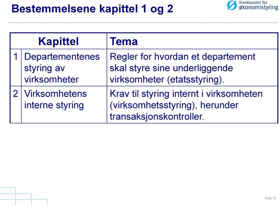 departement skal styre sine underliggende virksomheter (etatsstyring).