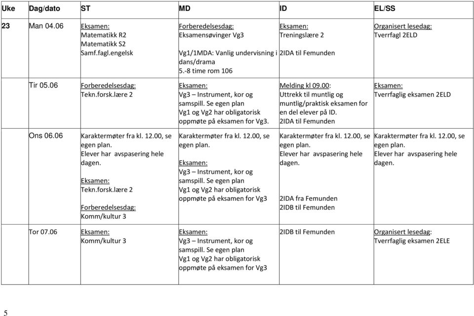 Se egen plan Vg1 og Vg2 har obligatorisk oppmøte på eksamen for Vg3. Melding kl 09.00: Uttrekk til muntlig og muntlig/praktisk eksamen for en del elever på ID.