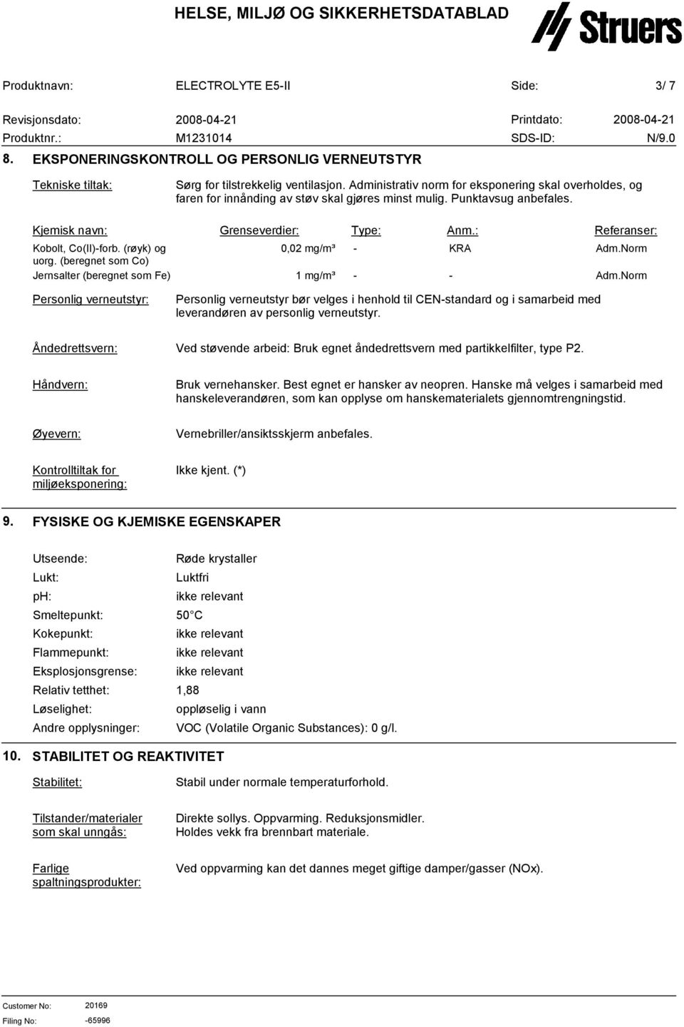 : Referanser: Kobolt, Co(II)-forb. (røyk) og 0,02 mg/m³ - KRA Adm.Norm uorg. (beregnet som Co) Jernsalter (beregnet som Fe) 1 mg/m³ - - Adm.