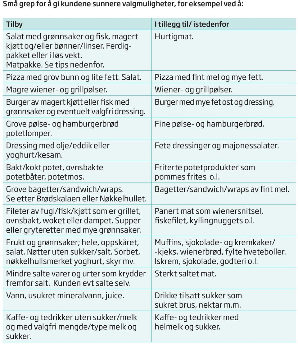 Grove pølse- og hamburgerbrød potetlomper. Dressing med olje/eddik eller yoghurt/kesam. Bakt/kokt potet, ovnsbakte potetbåter, potetmos. Grove bagetter/sandwich/wraps.