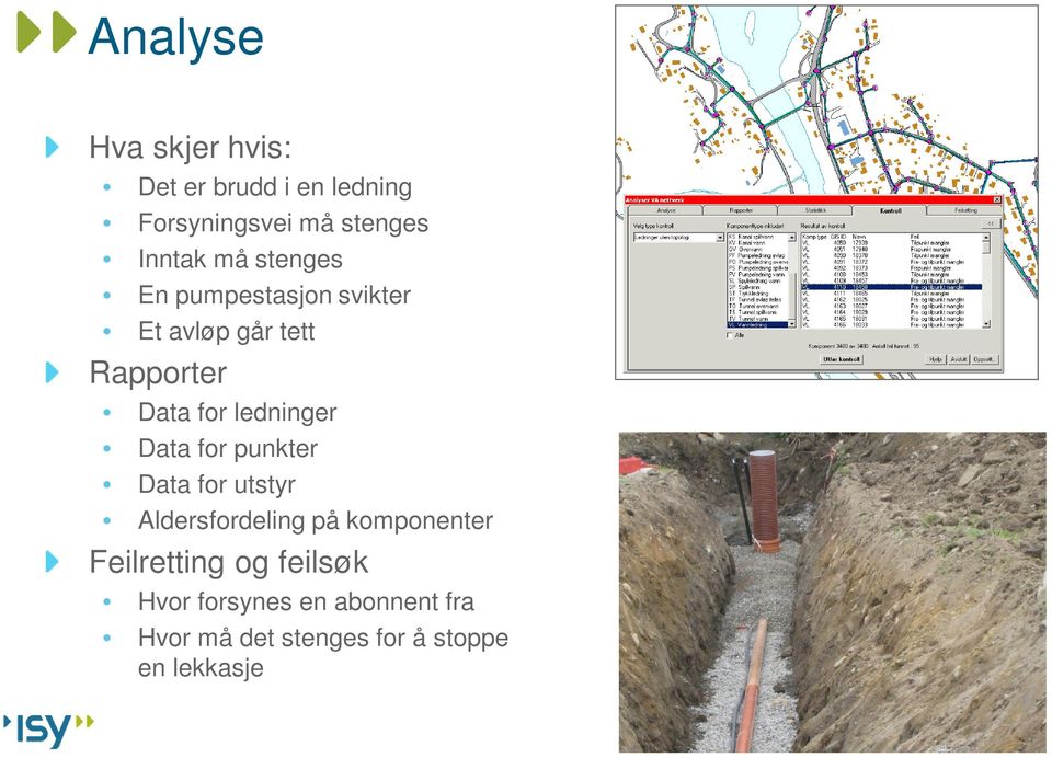 Data for punkter Data for utstyr Aldersfordeling på komponenter Feilretting og