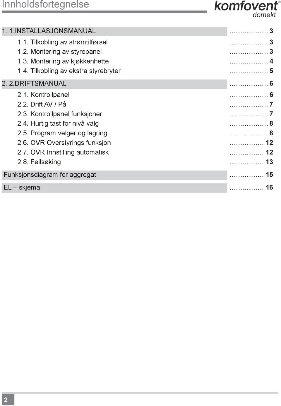 Kontrollpanel funksjoner...7 2.4. Hurtig tast for nivå valg...8 2.5. Program velger og lagring...8 2.6.