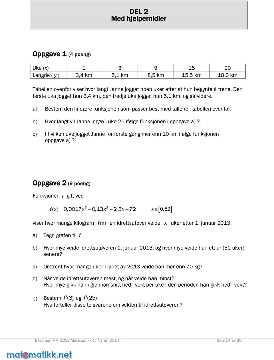 b) Hvor langt vil Janne jogge i uke 5 ifølge funksjonen i oppgave a)? c) I hvilken uke jogget Janne for første gang mer enn 10 km ifølge funksjonen i oppgave a)?