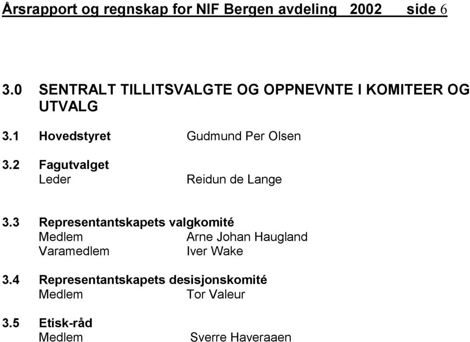 1 Hovedstyret Gudmund Per Olsen 3.2 Fagutvalget Leder Reidun de Lange 3.